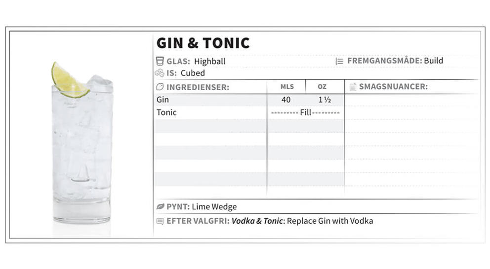 infografik gin tonic