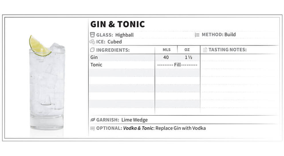 gin tonic infographic