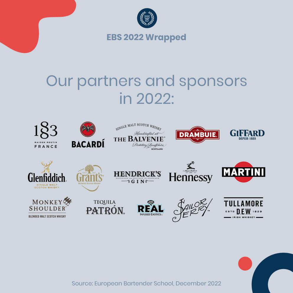 Brand partners of European Bartender School