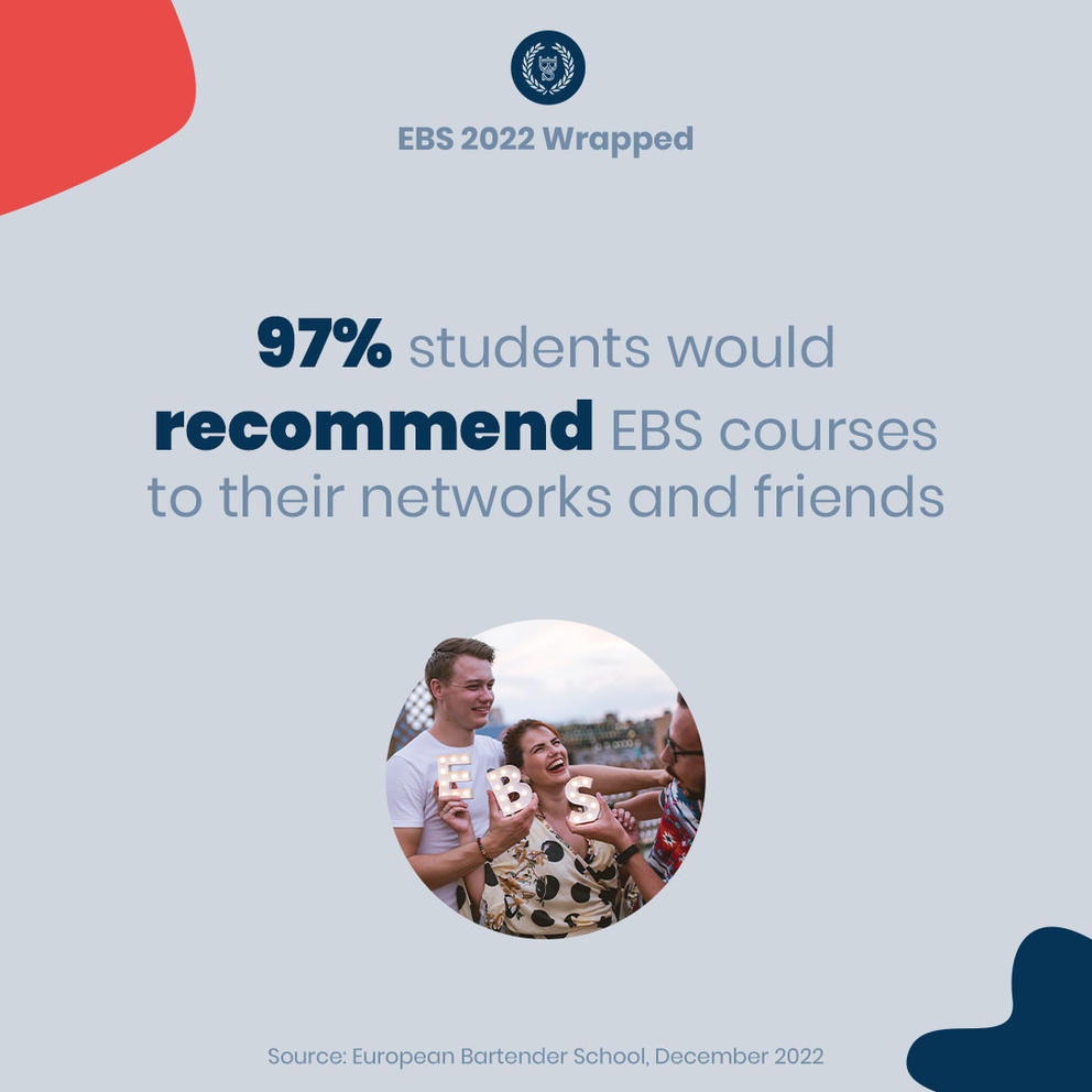 EBS highly recommended by students