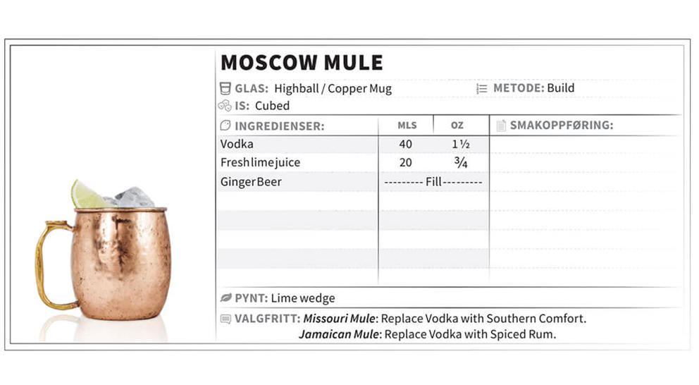 moscow mule infographic