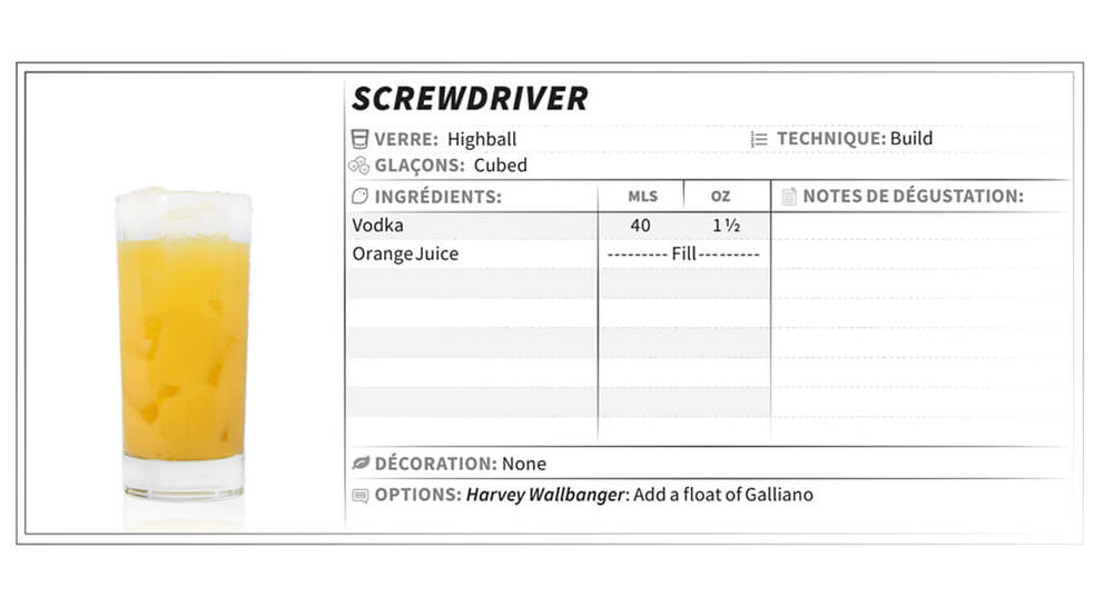 screwdriver infographie